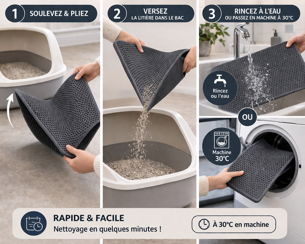LUNØ Tapis imperméable pour chat, double couche